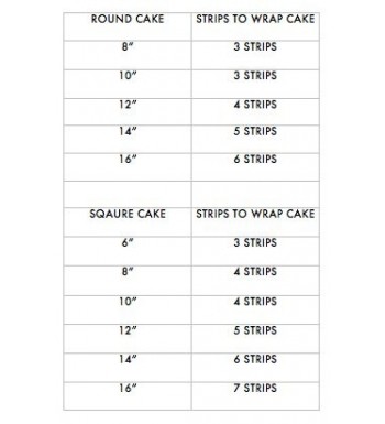 Fashion Baby Shower Supplies