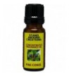 Concentrated Fragrance Oil patchouli combine