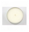 Captivating Candles Headache Relief Scented