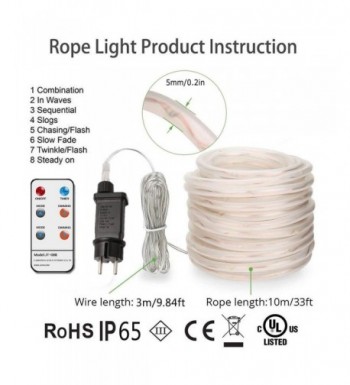 Cheapest Rope Lights Outlet